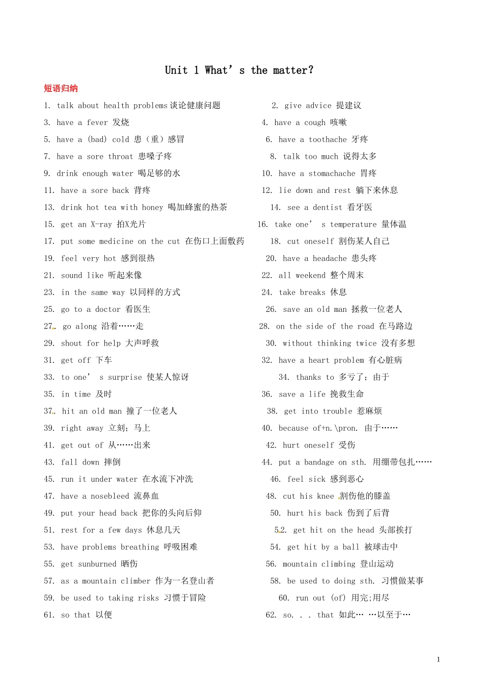 八年级英语下册Unit1What’sthematter？基础知识_第1页