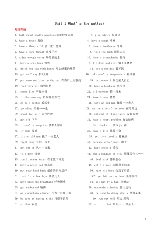 八年级英语下册Unit1What’sthematter？基础知识