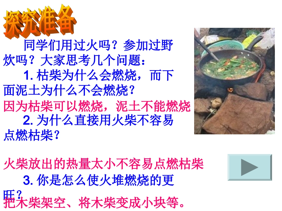 [中学联盟]甘肃省兰州市第十九中学九年级化学上册教学课件：实验活动3《燃烧的条件》（共34张PPT）_第3页