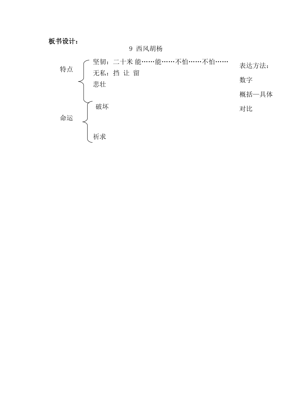 西风胡杨教学设计_第2页