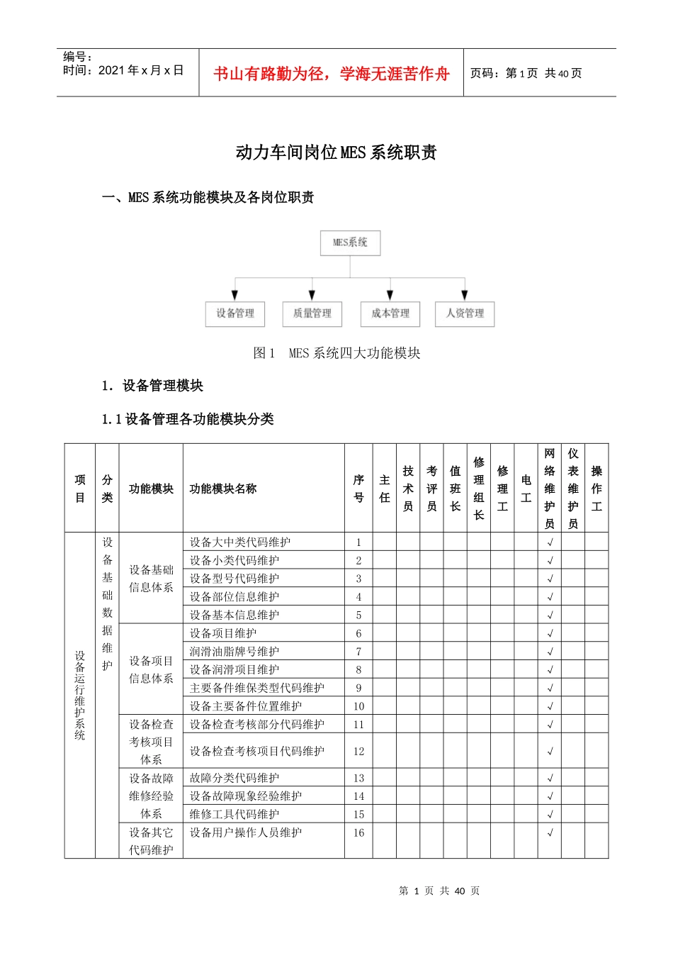 车间MES系统岗位职责及业务流程_第1页