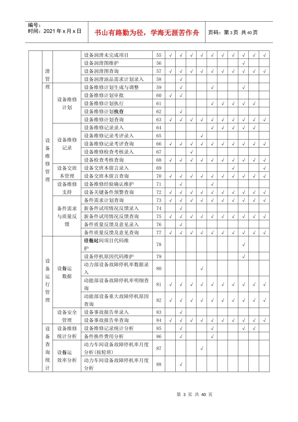 车间MES系统岗位职责及业务流程_第3页