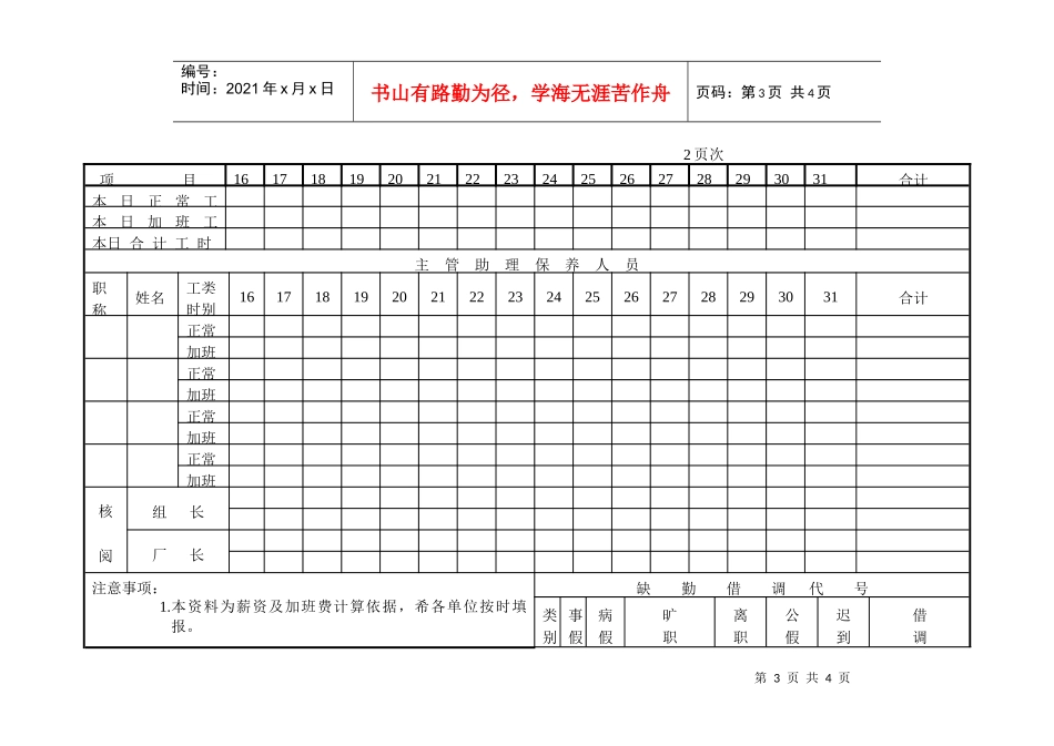 第三节 员工考勤记录表（二）_第3页