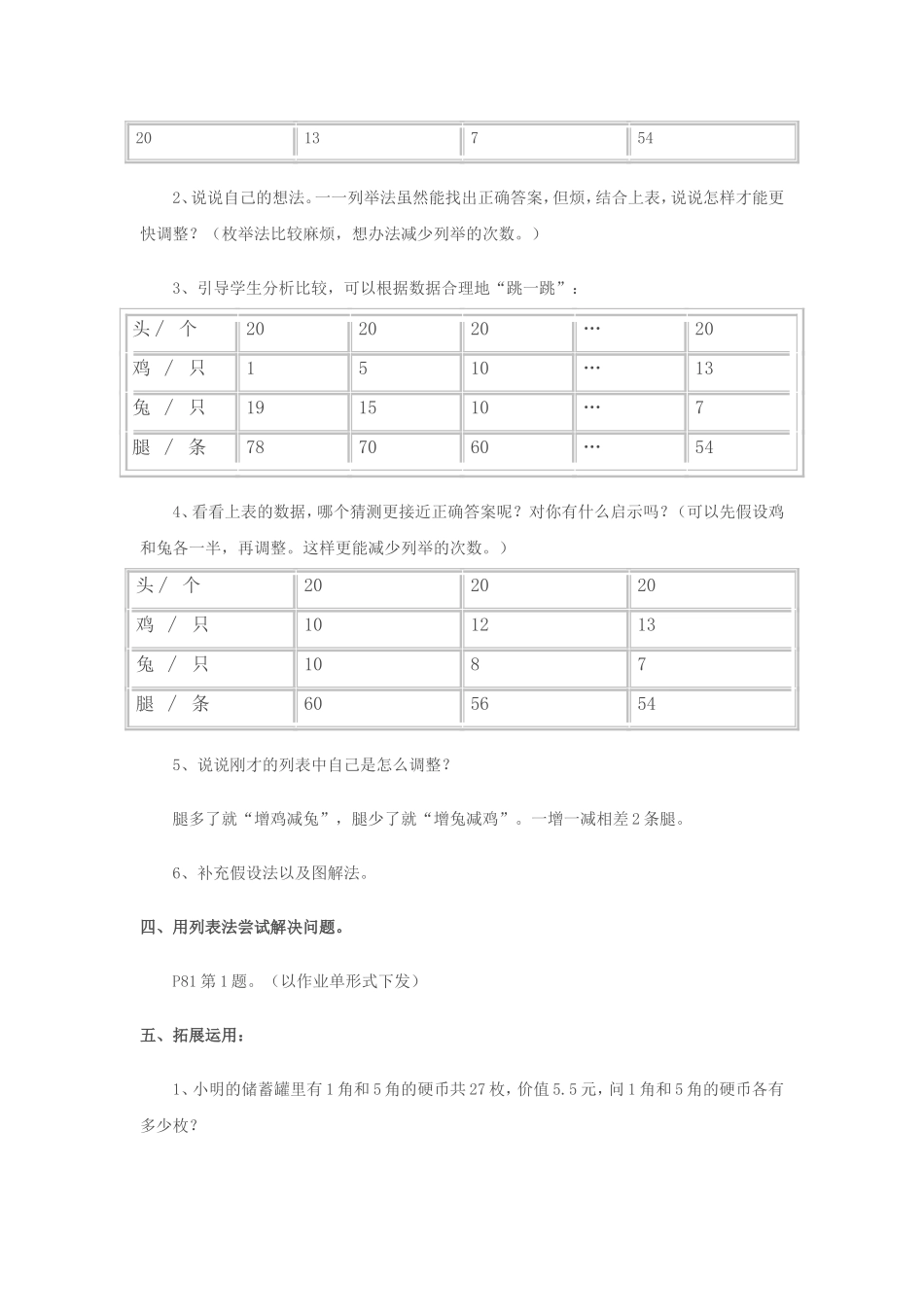 鸡兔同笼教学设计 (2)_第3页