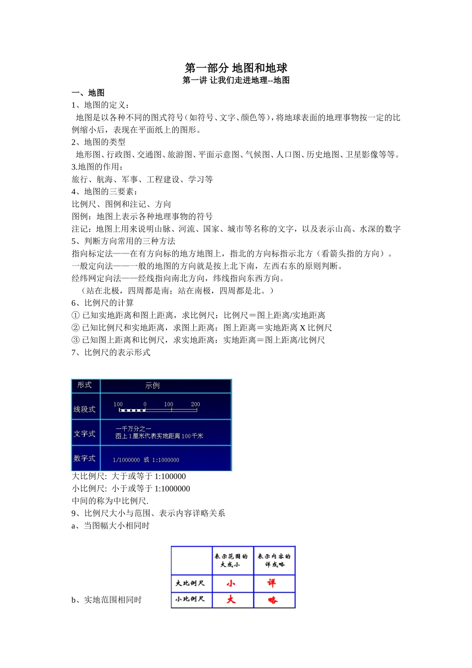 (最新)区域地理复习提纲_第1页