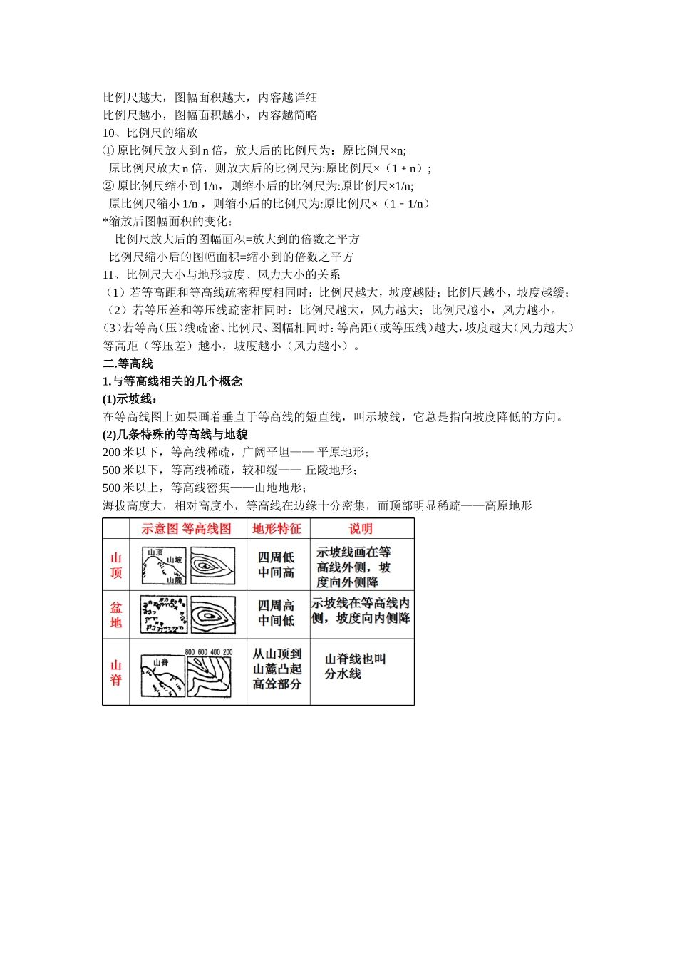 (最新)区域地理复习提纲_第2页