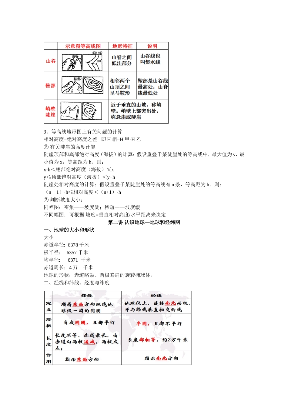 (最新)区域地理复习提纲_第3页