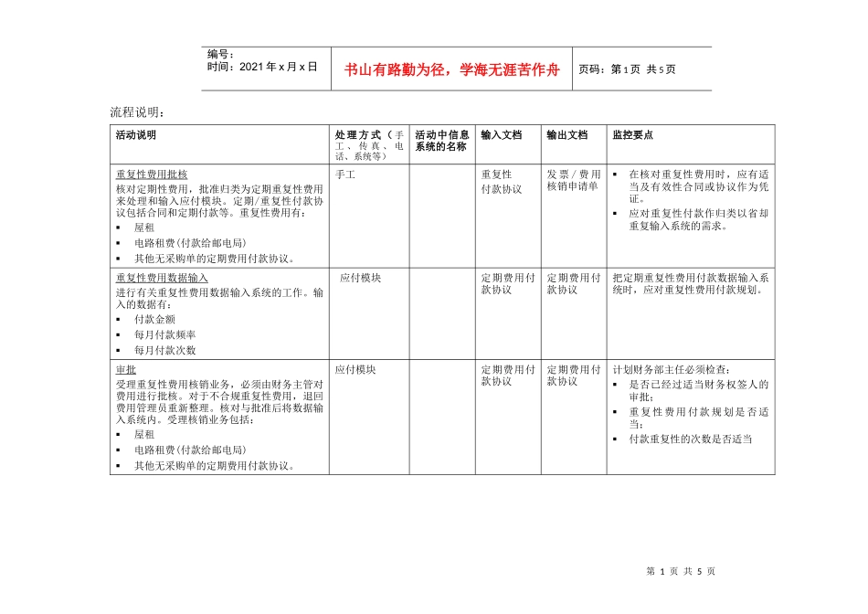 重复性费用核销流程说明示例_第3页