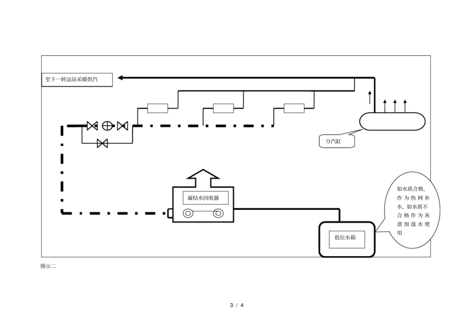 厂区采暖系统改造方案_第3页