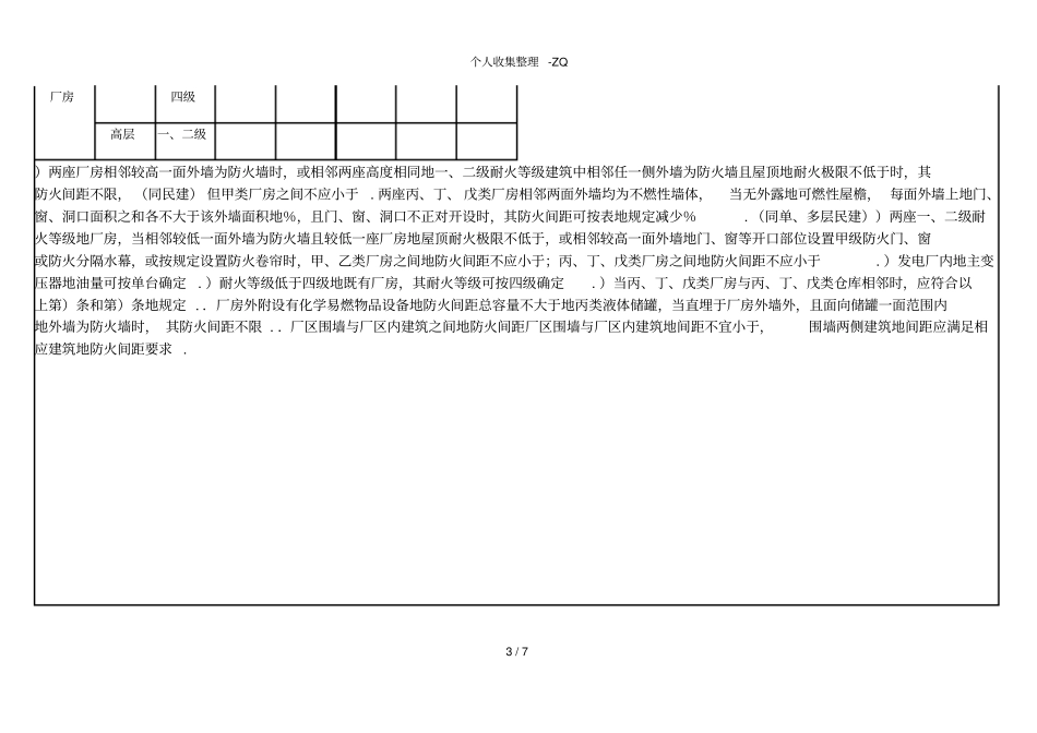 厂房、仓库防火间距_第3页