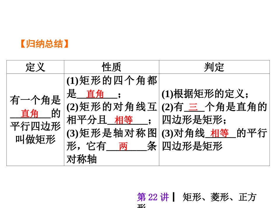 2015人教新课标中考总复习课件(第22讲矩形、菱形、正方形)_第3页