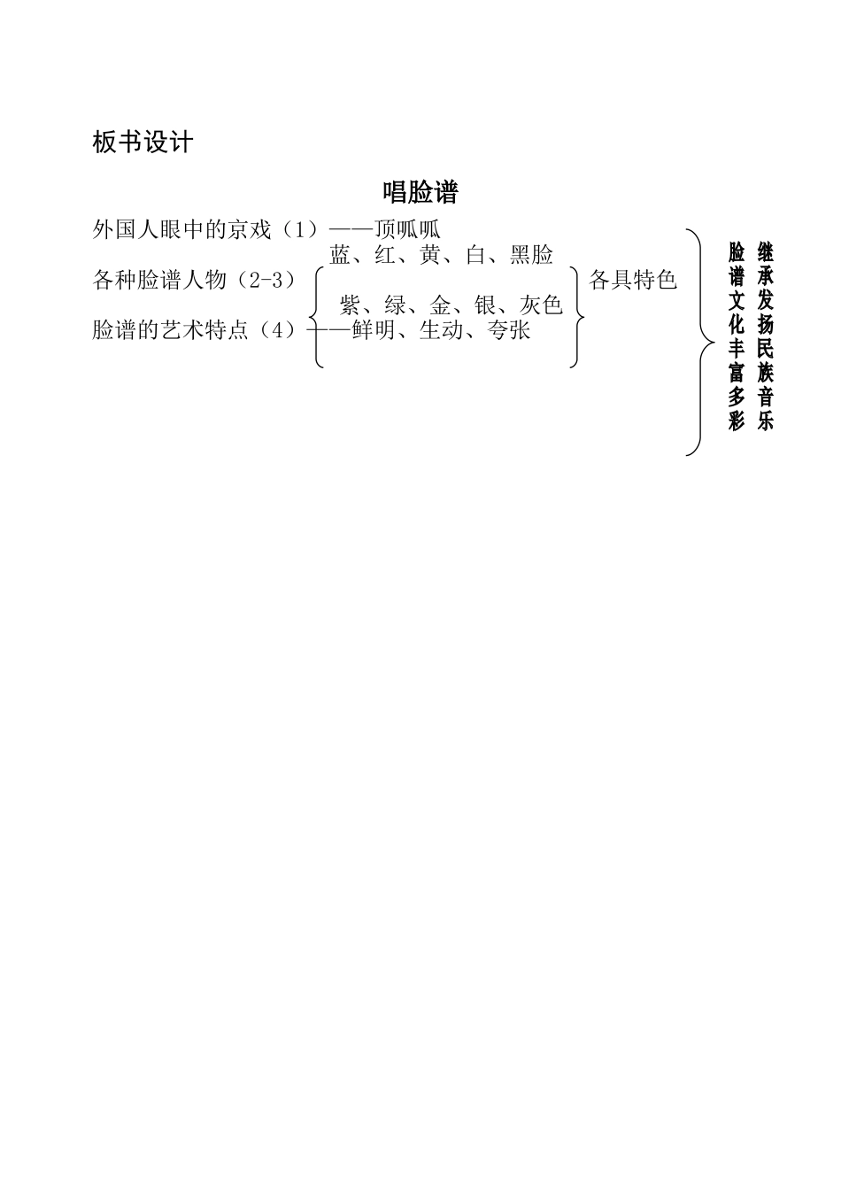 《唱脸谱》教学设计_第3页