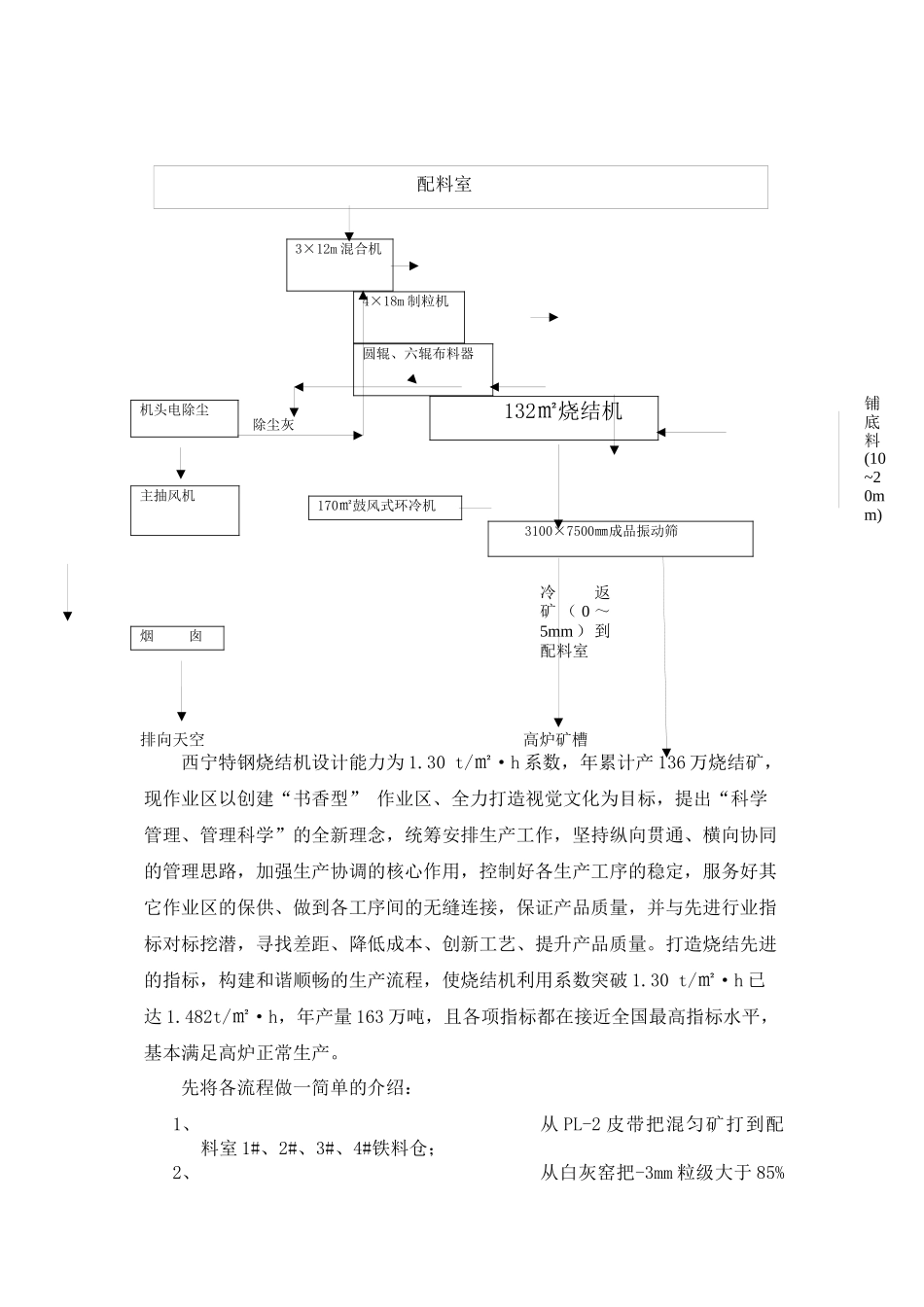 烧结作业区工艺流程图_第3页