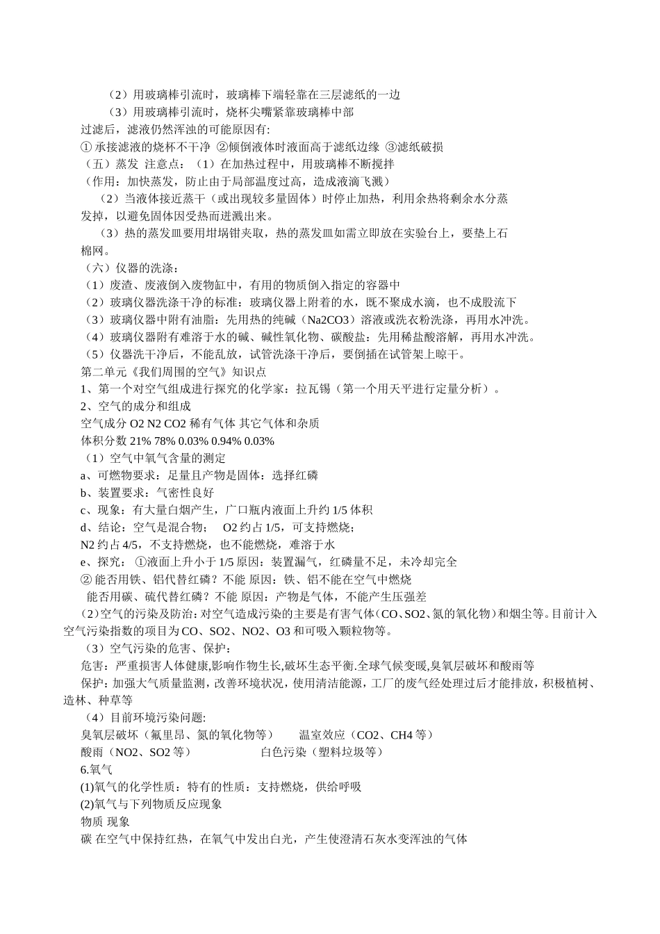 初中化学知识点全面总结_第3页