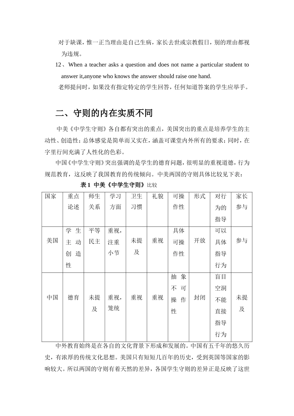 中美中学生守则比较_第3页