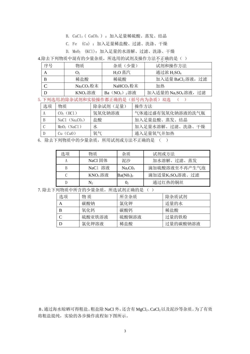 初中化学物质除杂(提纯)专题完整版_第3页