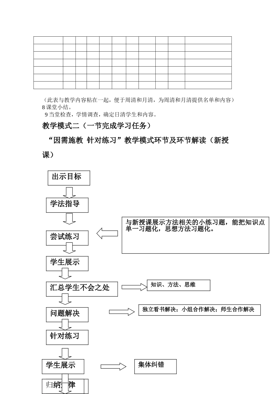 新教法实现师生减负_第3页
