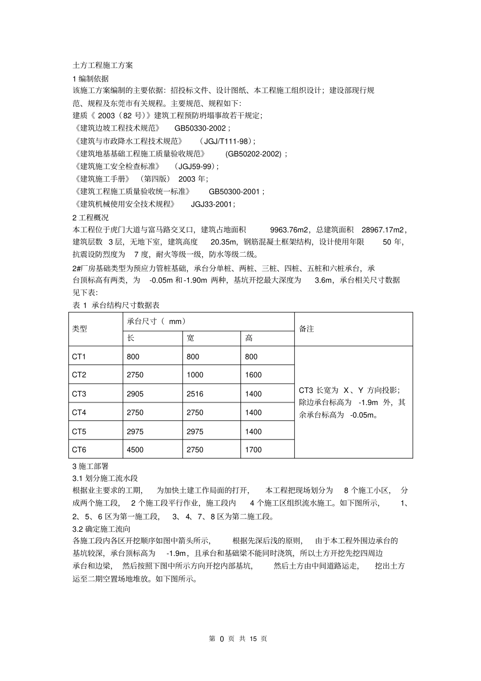 厂房土方开挖施工方案最终版_第3页