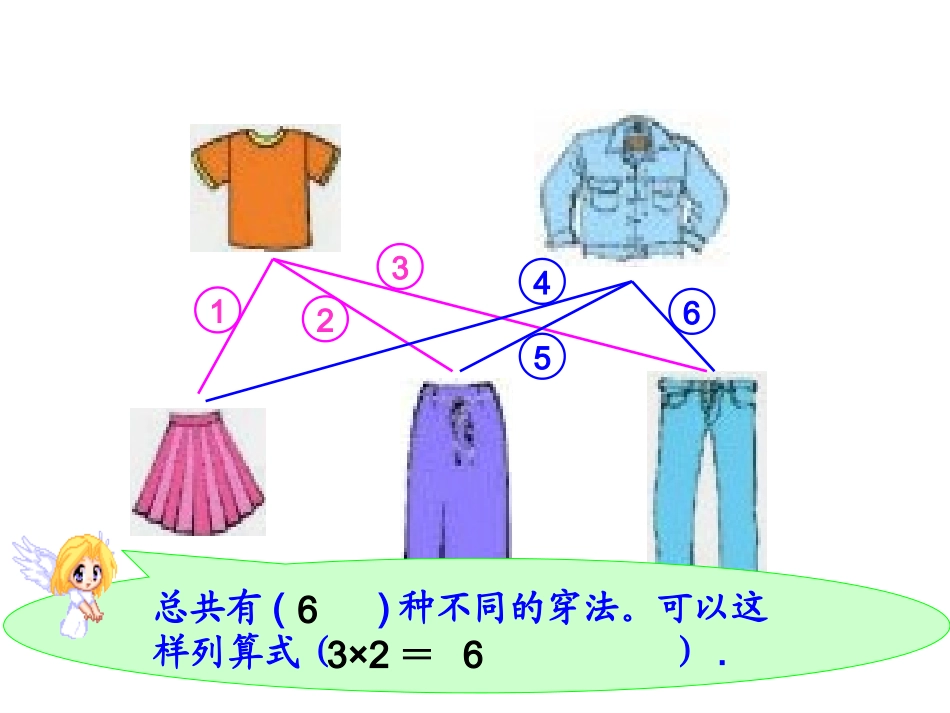 三年级数学数学广角课件_第3页