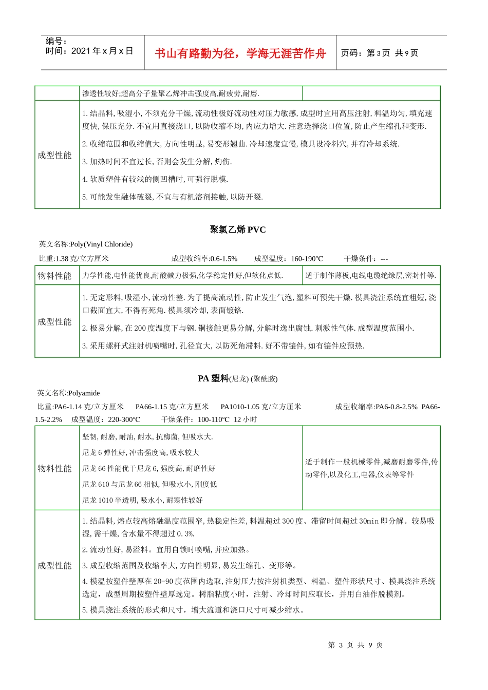 塑料知识学习_第3页