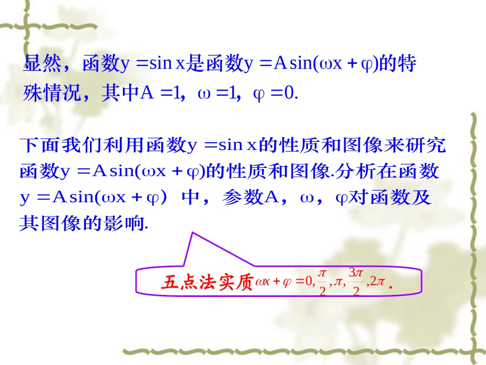 函数yAsinwx的图像与性质课件_第2页
