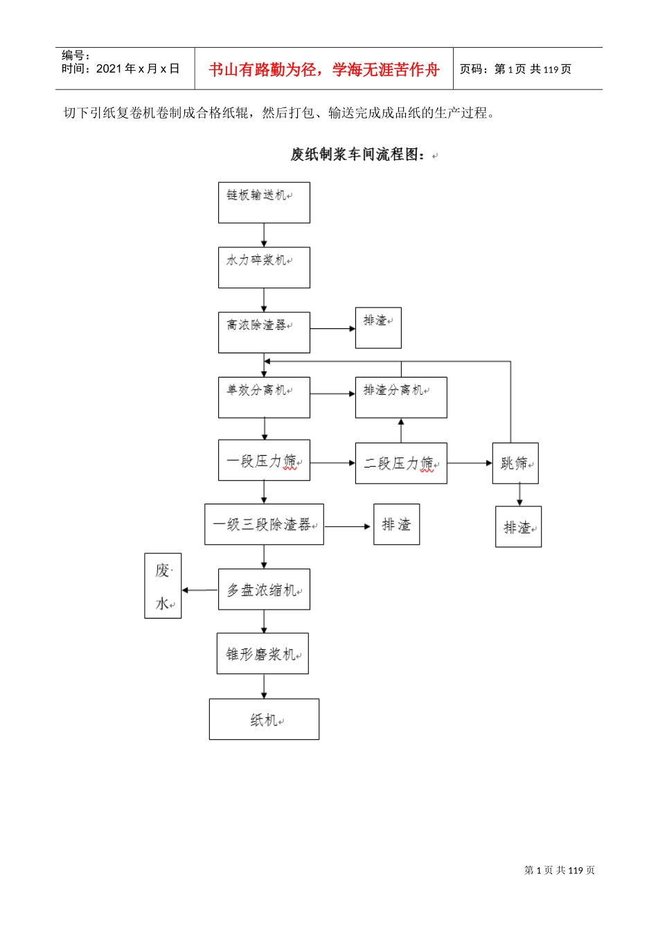 造纸污水处理方案2017(DOC126页)_第2页