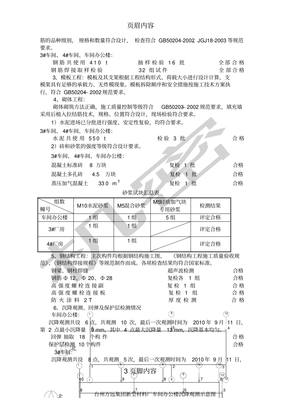 厂房工程竣工验收_第3页