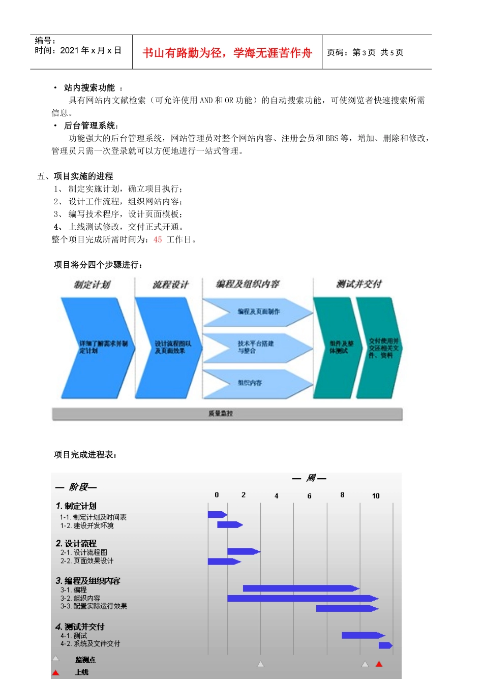 华瑞制药SSPC网站(专业版)改版_第3页