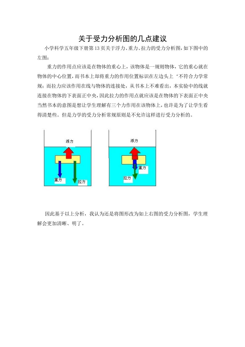 关于受力分析图的几点建议_第1页