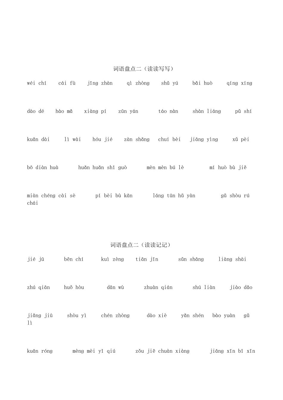 四年级下册语文词语盘点_第2页