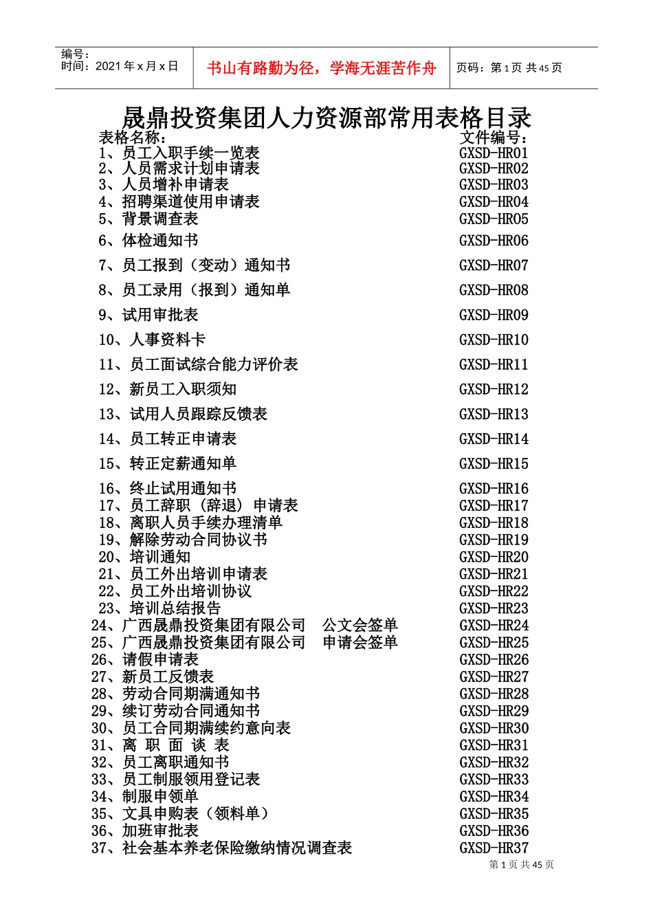 管理规范附表人事卡_第1页