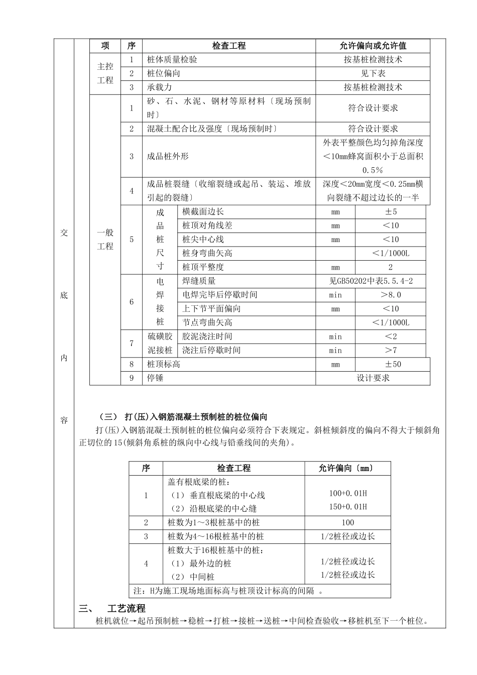 钢筋混凝土预制桩工程技术交底_第2页