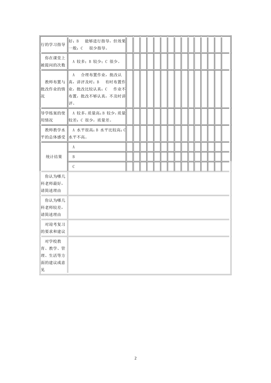 学生评教问卷调查表 (2)_第2页