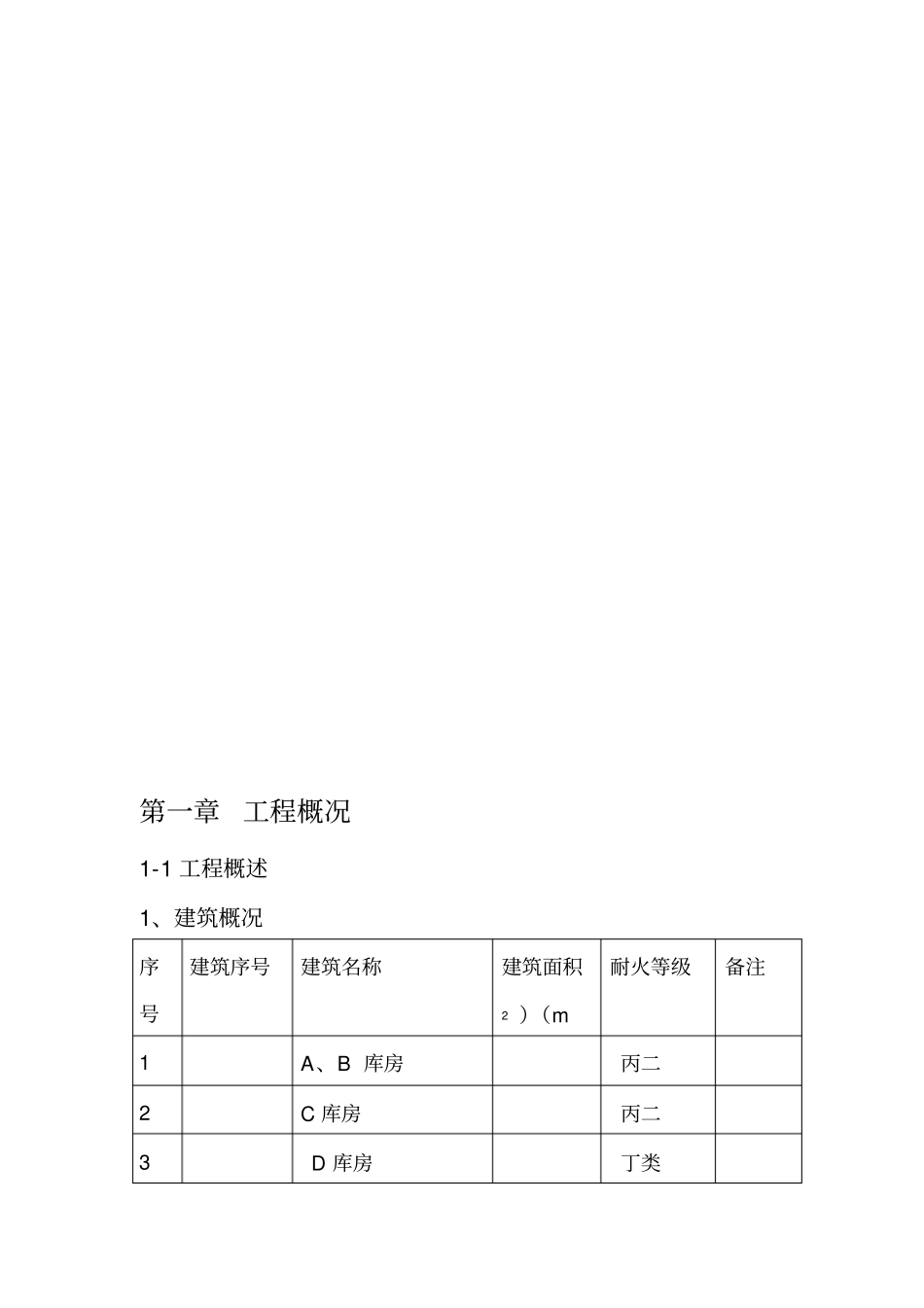 厂房消防施工组织设计_第3页