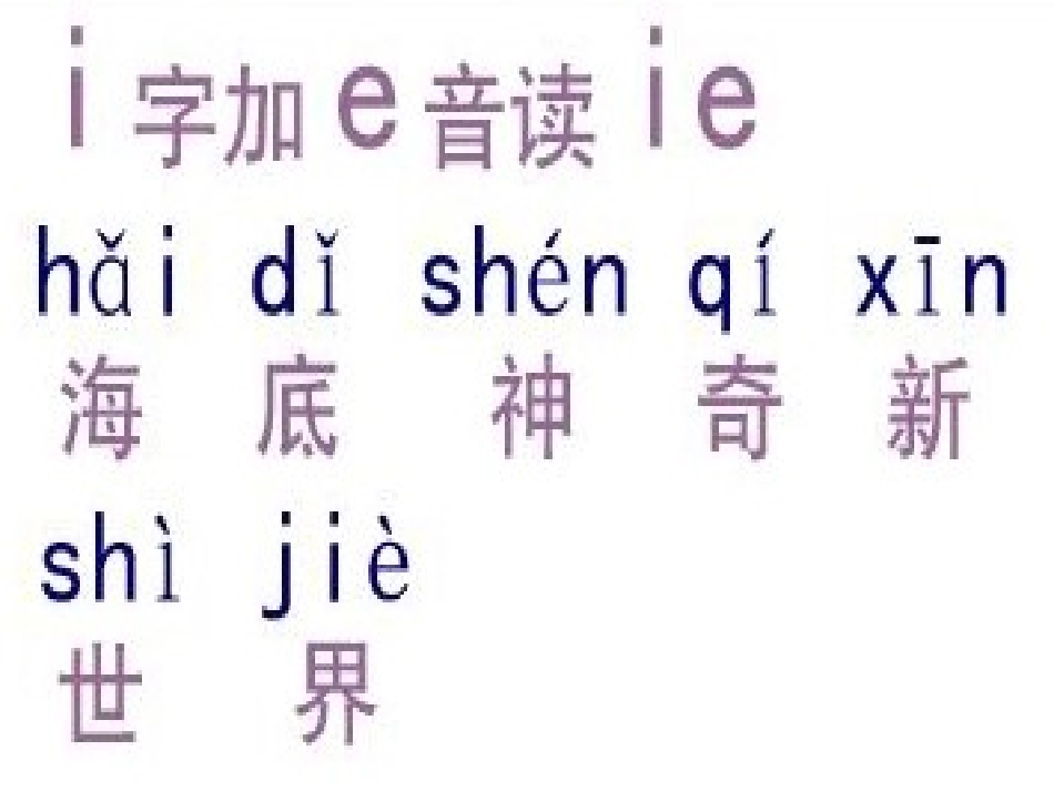 一年级上册《汉语拼音11_ie_üe_er》课件_第3页