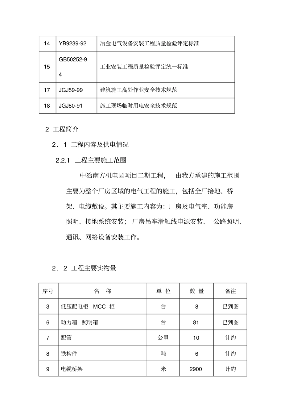厂房电气工程施工组织设计方案_第2页