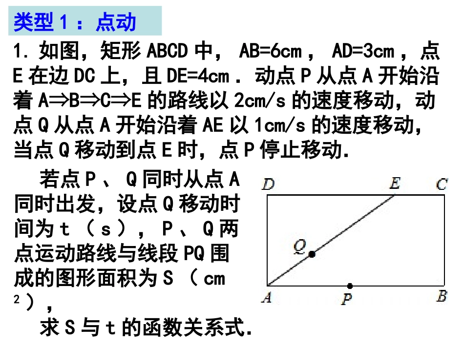 2012-2013数学中考复习专题动点问题_第2页
