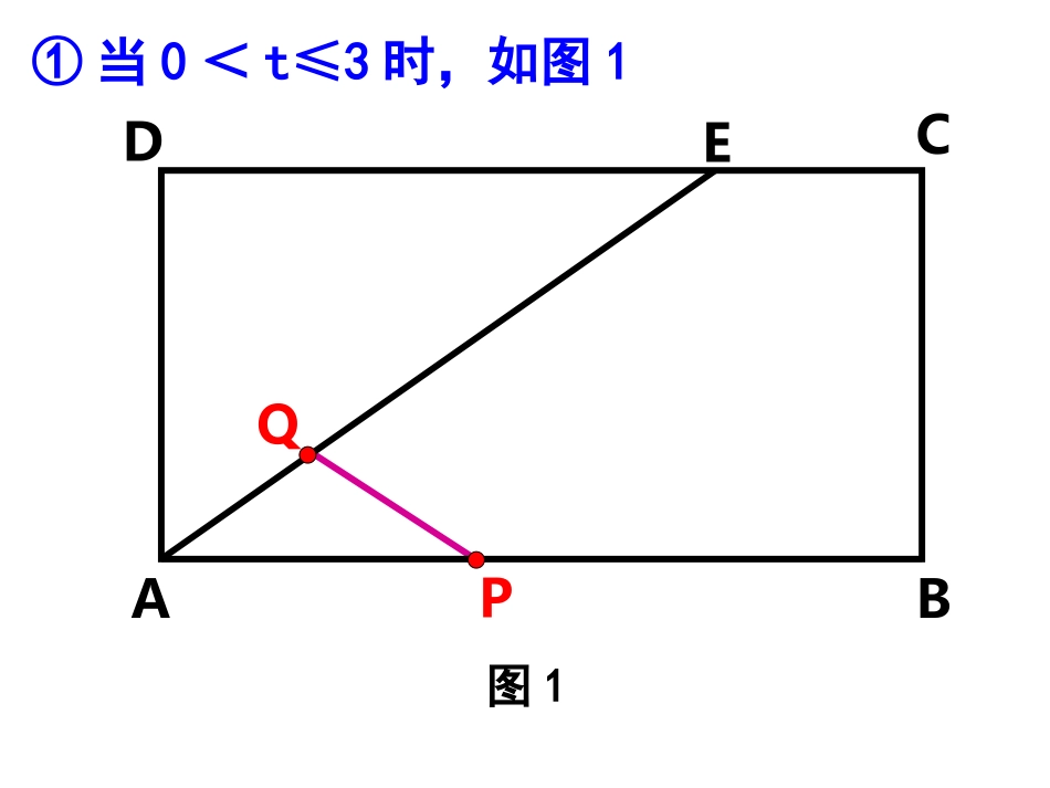 2012-2013数学中考复习专题动点问题_第3页