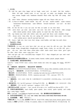 英语复习资料新编