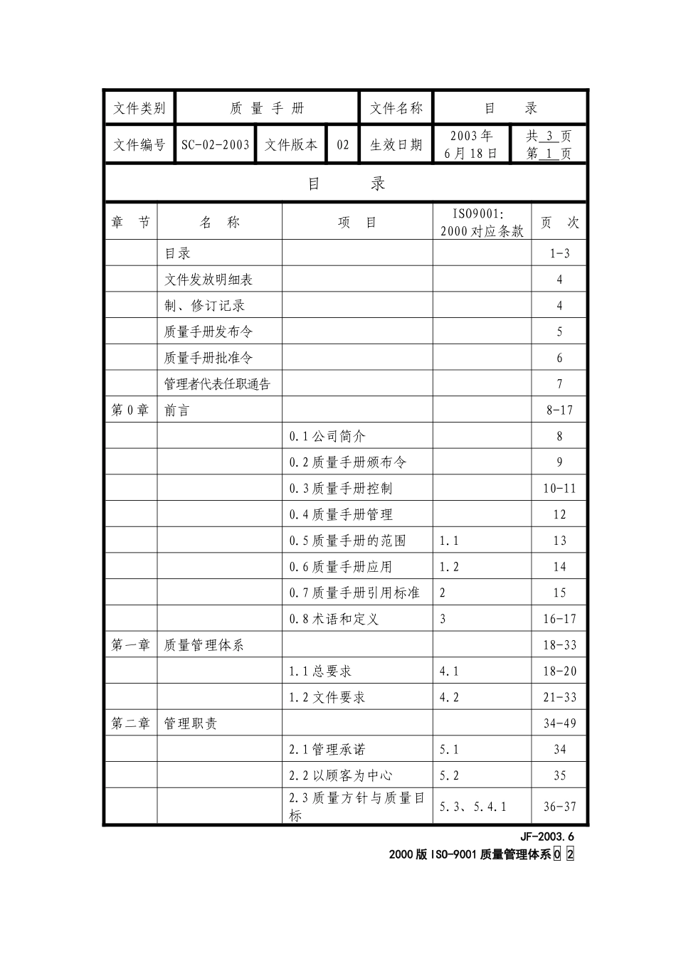 质量手册全文_第2页