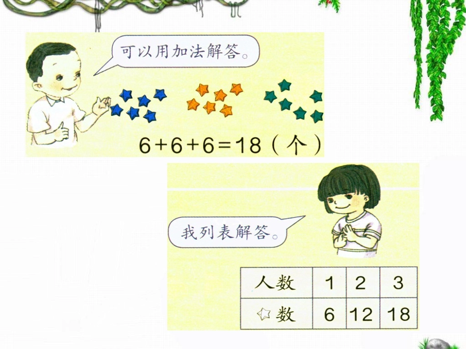 《解决问题》教学参考课件_第3页