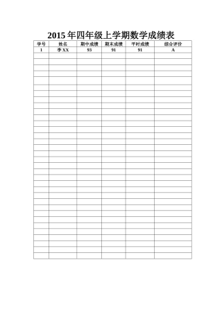2015年四年级上学期数学成绩表