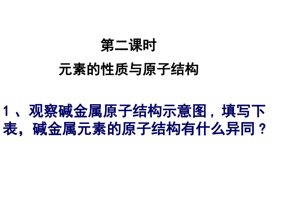必修2——第1章-物质结构元素周期律第一节第二课时_第1页