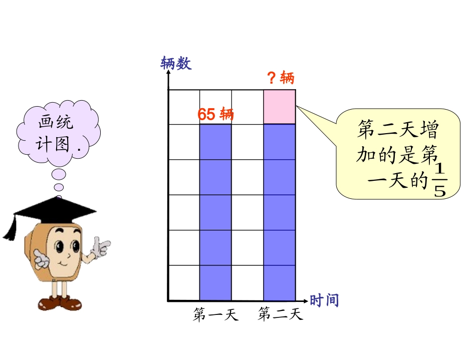 分数混合运算(二)课件_第3页