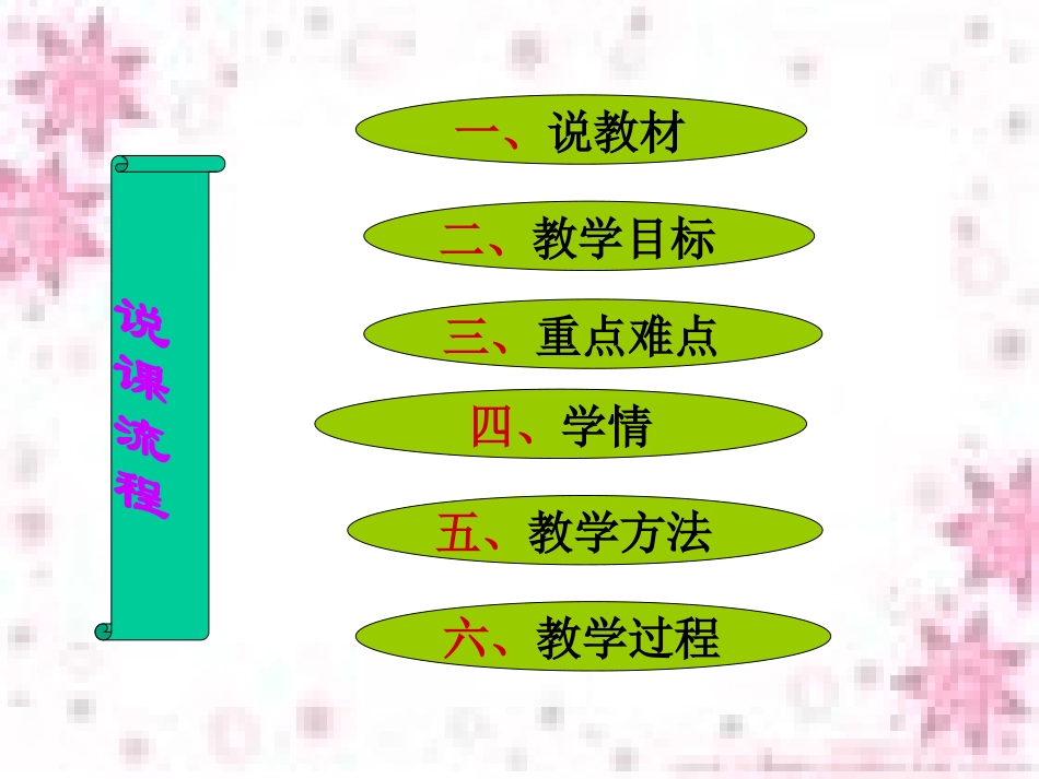 《二元一次方程与一次函数》_第2页