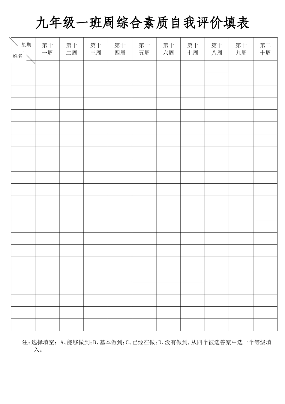 初中学生综合素质自我评价成长_第3页