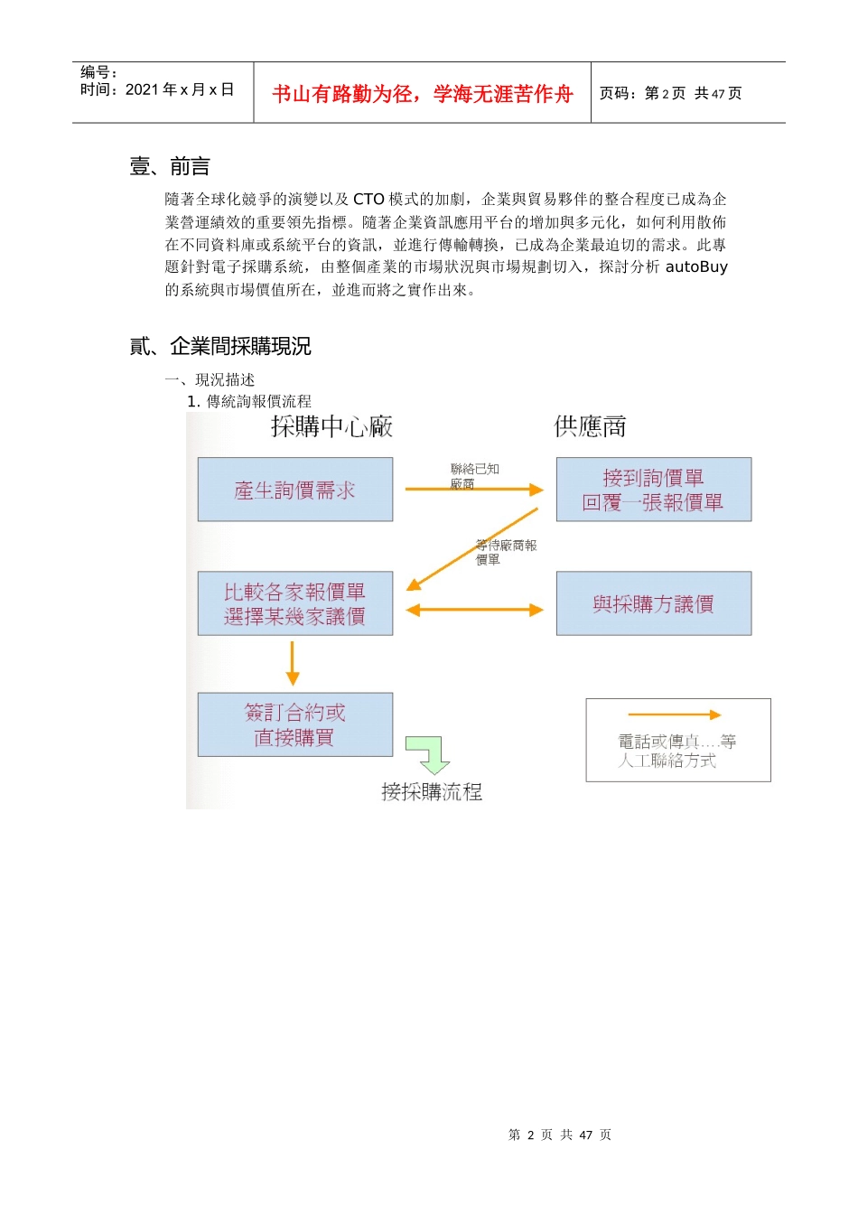 电子化采购方案_第2页