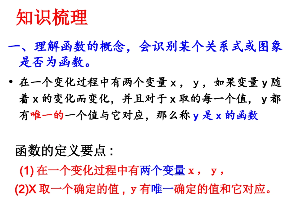 一次函数小结与复习_第3页