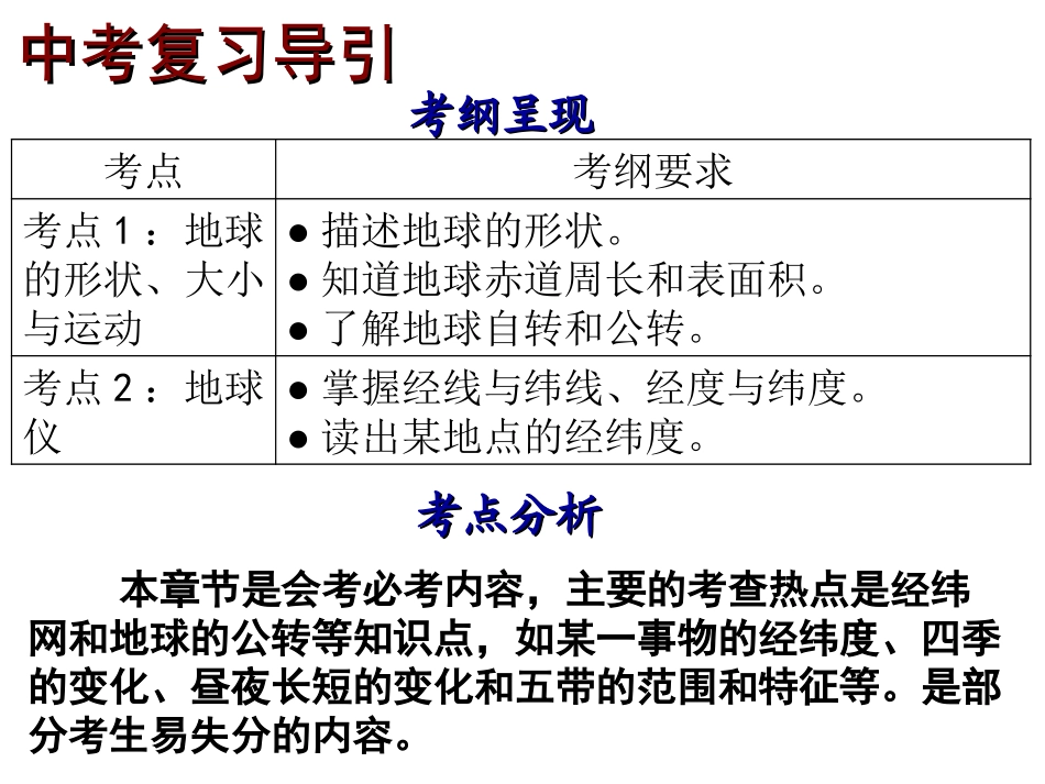 地理会考复习课件（考点梳理+考点精选）：第一章++地球（共29张PPT）_第2页
