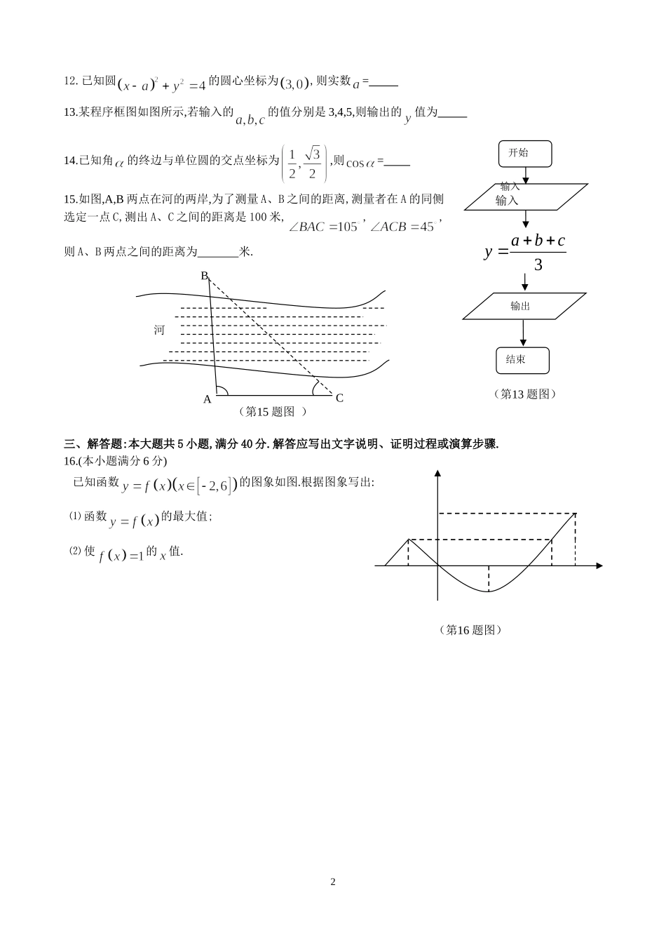 2012年湖南省普通高中学业水平考试数学试卷_第2页